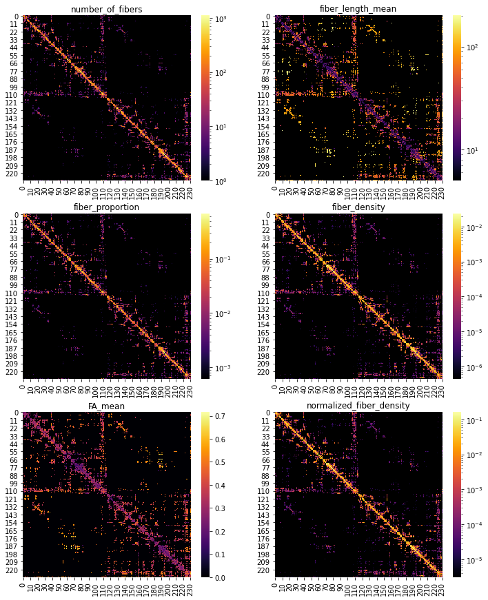 ../_images/notebooks_analysis_tutorial_22_0.png
